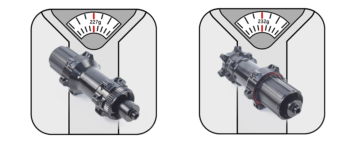 Disc brake hub, center lock and 6 bolts are available