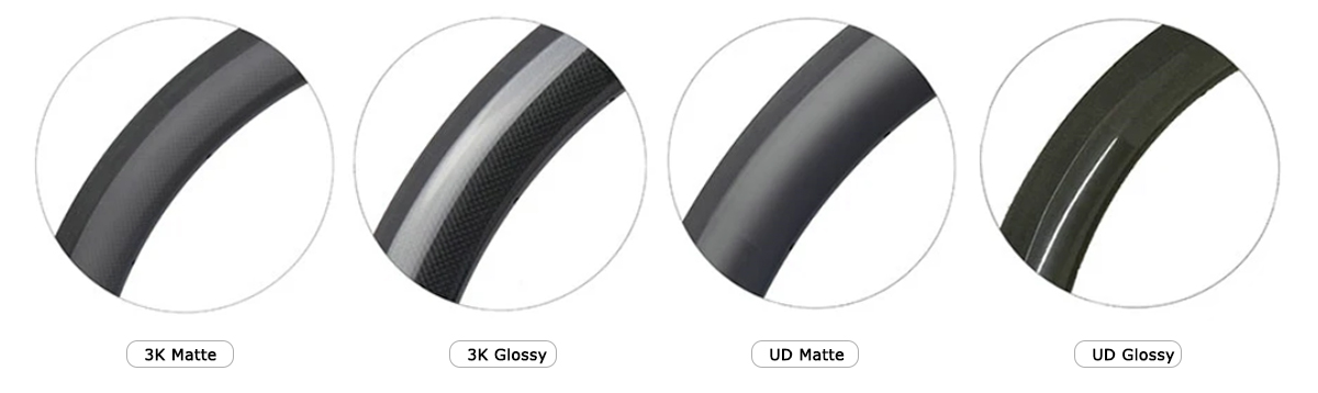 UD/3K matte or glossy UD/3K matte or glossy