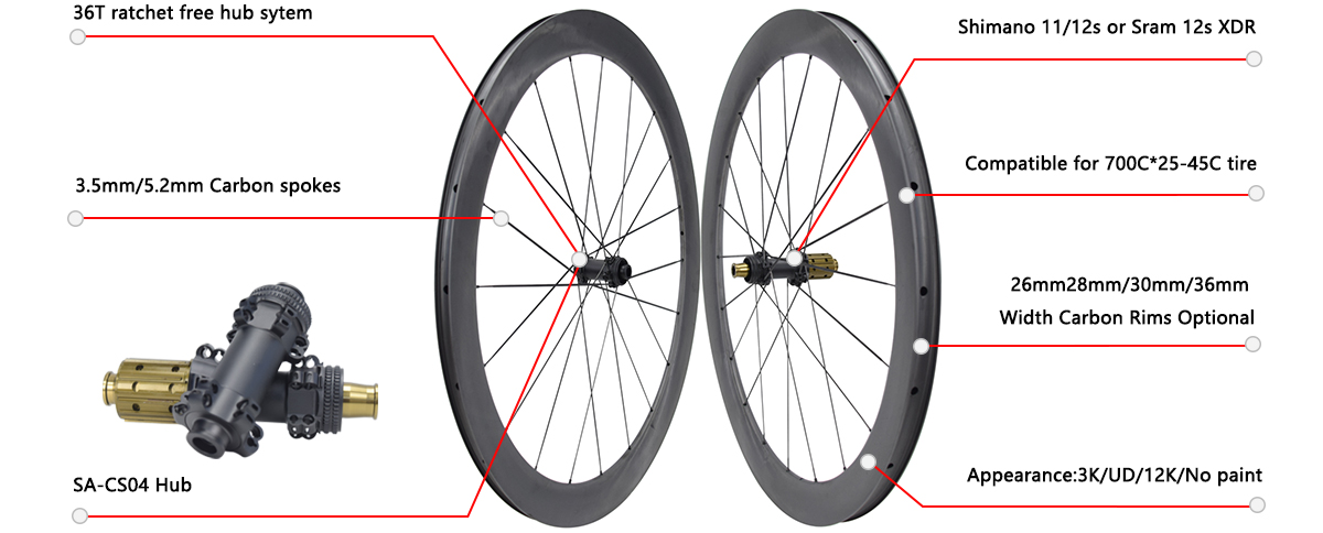 Gravel bike light carbon wheels with carbon spoke