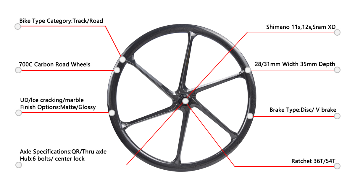 Sleek 6-Spoke Carbon Fiber Mountain Bike Wheelset
