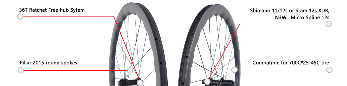 High-Performance RD02 Carbon Disc Brake Wheel Set - Wave Rim Design