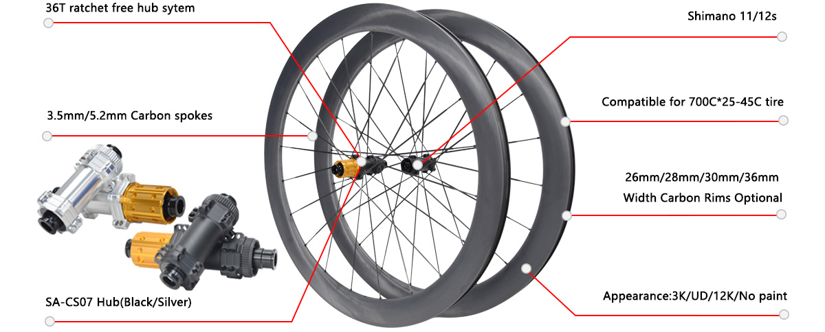 Gravel bCarbon-spoke gravel wheels, lightweight carbon constructionike light carbon wheels with carbon spoke Carbon-spoke gravel wheels, lightweight carbon construction